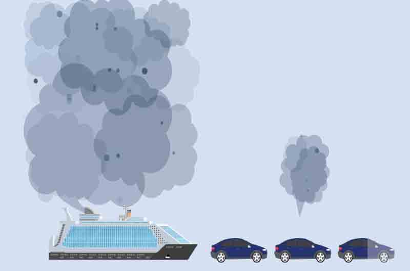 Un crucero de lujo emite 10 veces más contaminación que todos los coches de Europa